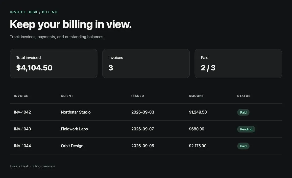 Invoice Desk running in the formatting sandbox, with comma-separated USD amounts and two decimal places.